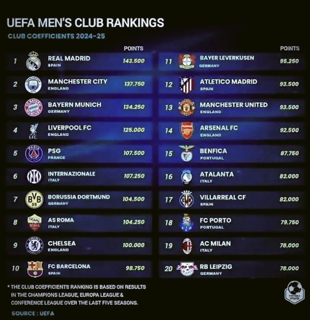 çٿشѧĴ١ 2024/25 ҴԴ 1, ŷ 4