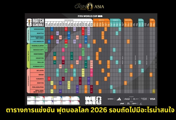 World Cup schedule  ѻവش