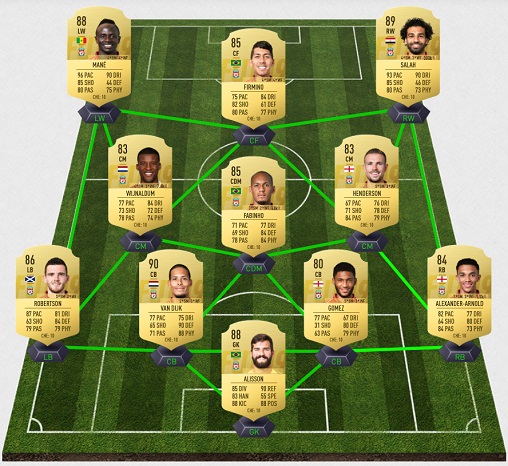 100 ѡõ٧ش FIFA20-VD Դͻ 10