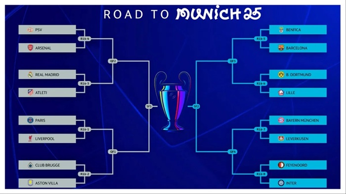 Ŵ! ػŨѺҡ 16  UCL